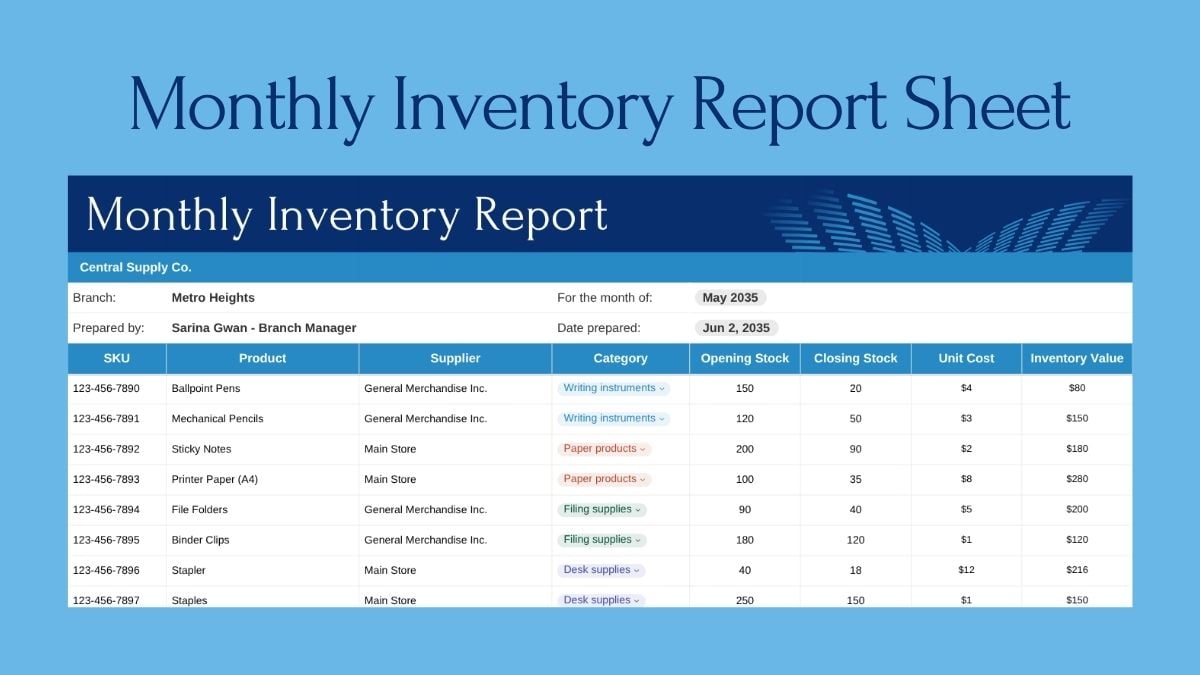 Monthly Inventory Report Sheet - slide 1