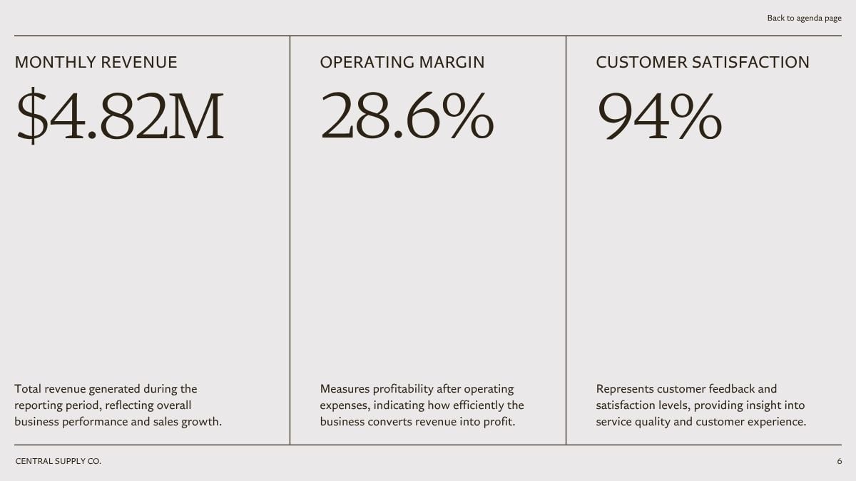 Monthly Management Report - slide 6