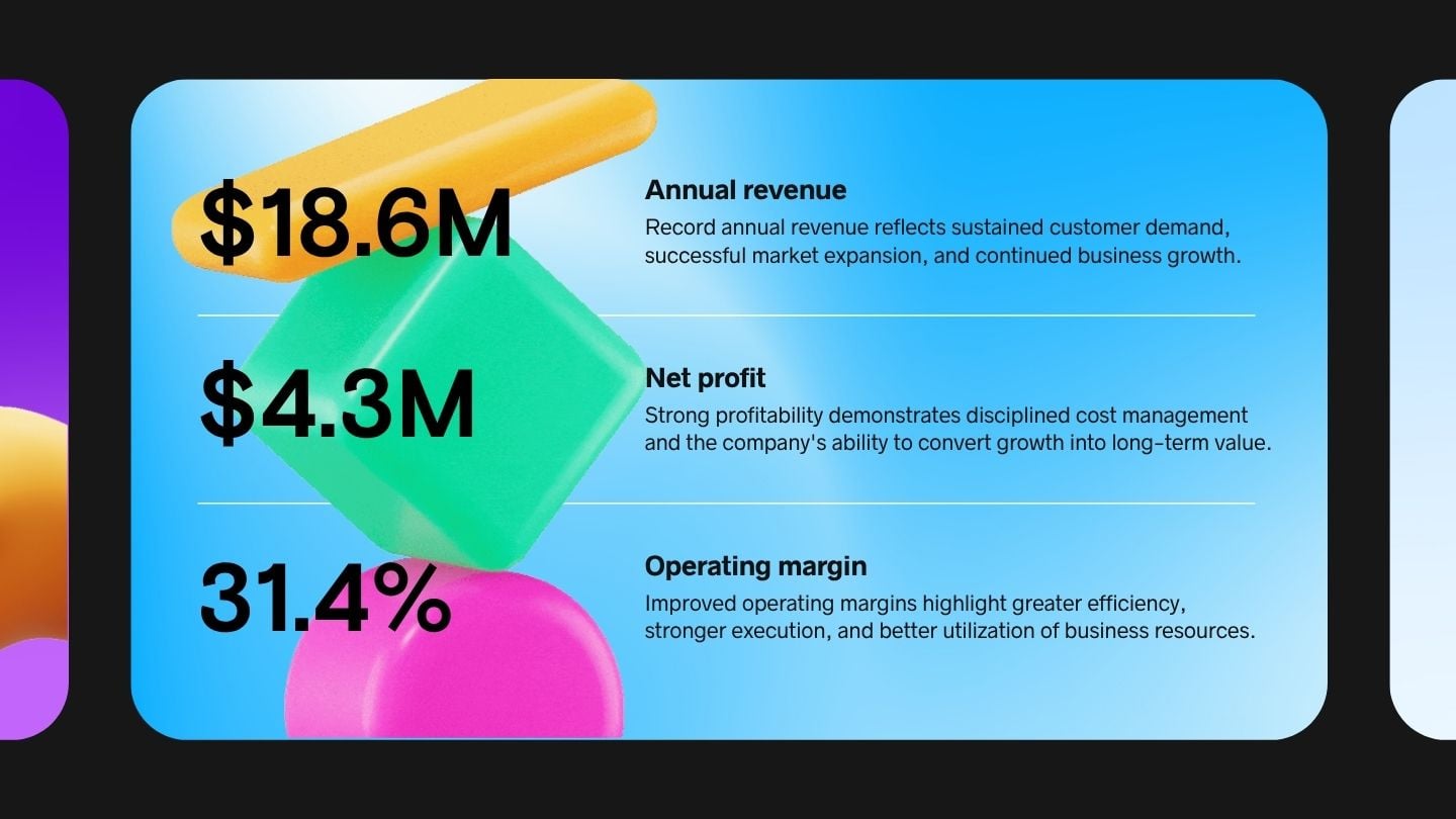 Morph Animated Annual Business Report - slide 7