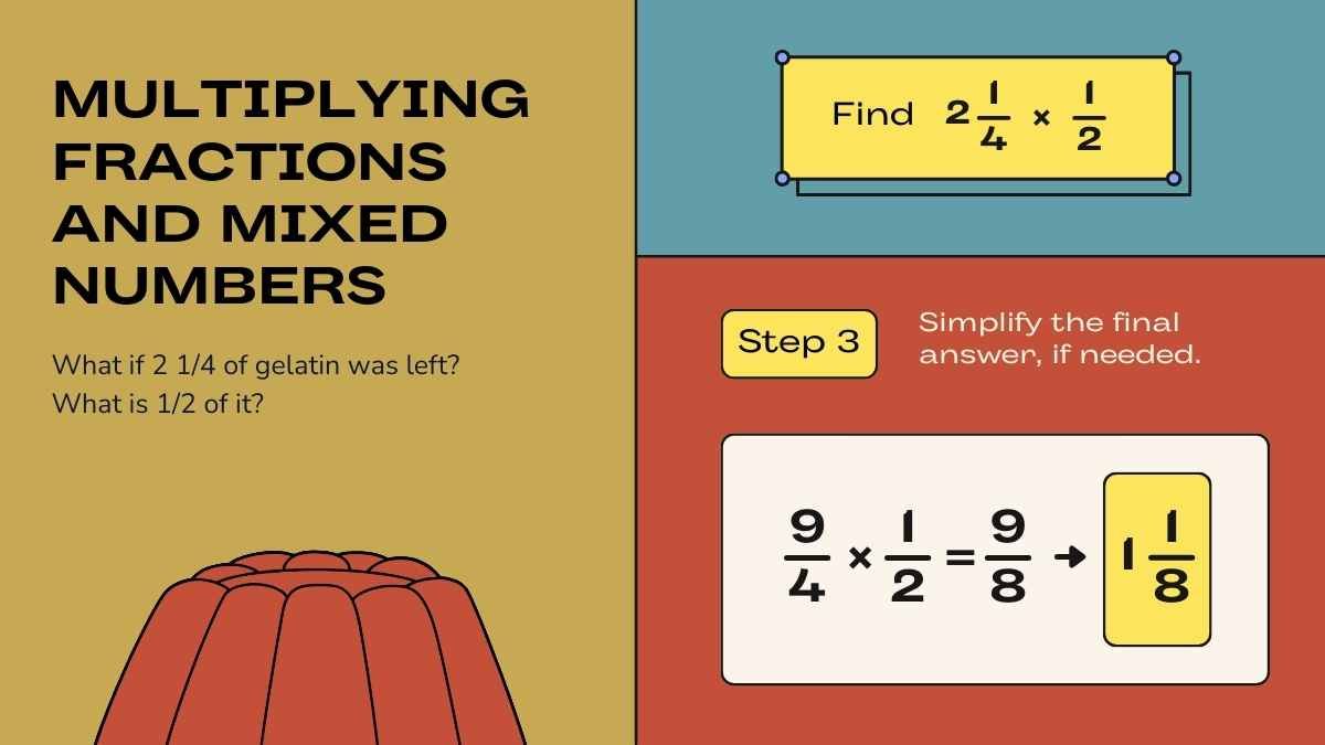 Multiplication of Fractions Lesson for Middle School  - slide 11