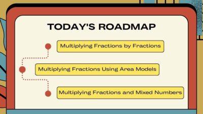 Multiplication of Fractions Lesson for Middle School . Free Lesson ...