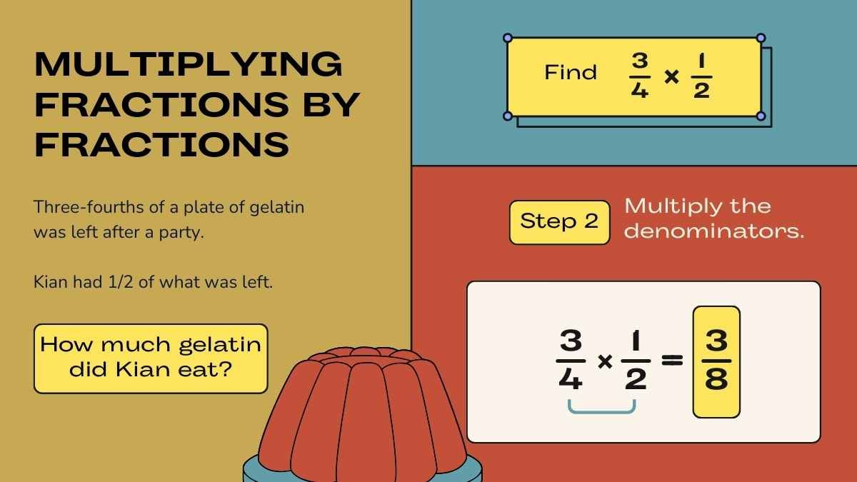 Lição de multiplicação de frações para o ensino médio - slide 5