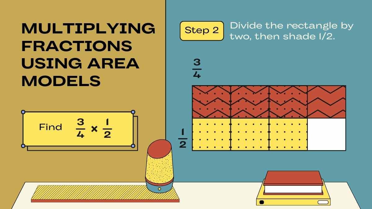 Multiplication of Fractions Lesson for Middle School  - slide 6