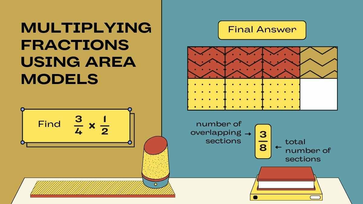 Multiplication of Fractions Lesson for Middle School  - slide 7