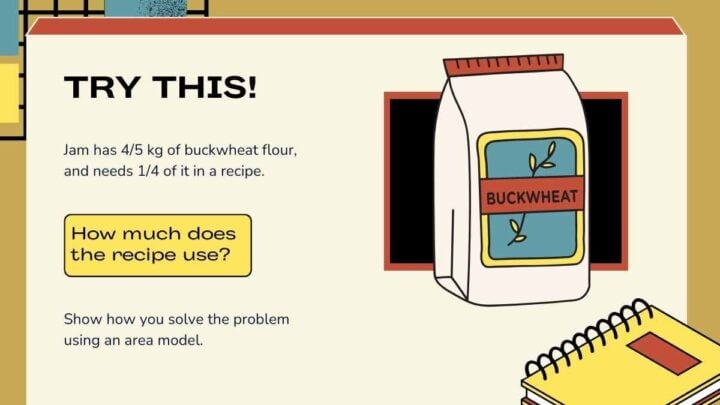 Multiplication of Fractions Lesson for Middle School . Free Lesson ...