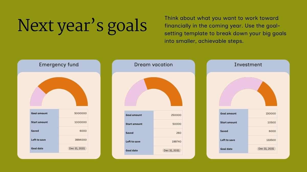 My Money in Review Slides - slide 10