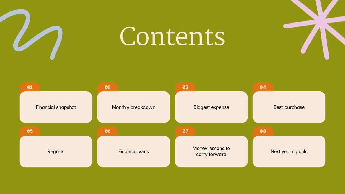 My Money in Review Slides - slide 2