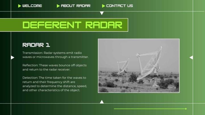 Radar Backgroundpowerpoint Military Radar Background . Free Slides Template — SlidesCarnival