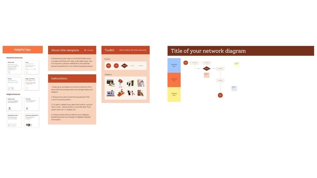 Online Shopping BPMN Diagram Whiteboard - slide 2