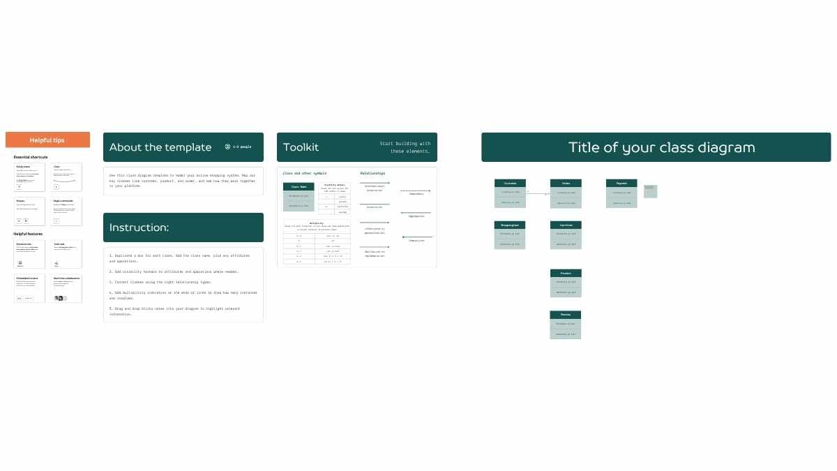 Online Shopping Class Diagram Whiteboard - slide 2