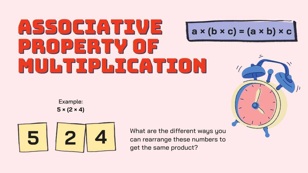 Operations with Integers Lesson for High School - slide 12