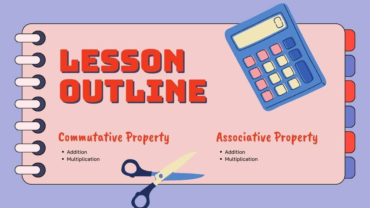 Operations with Integers Lesson for High School - slide 3