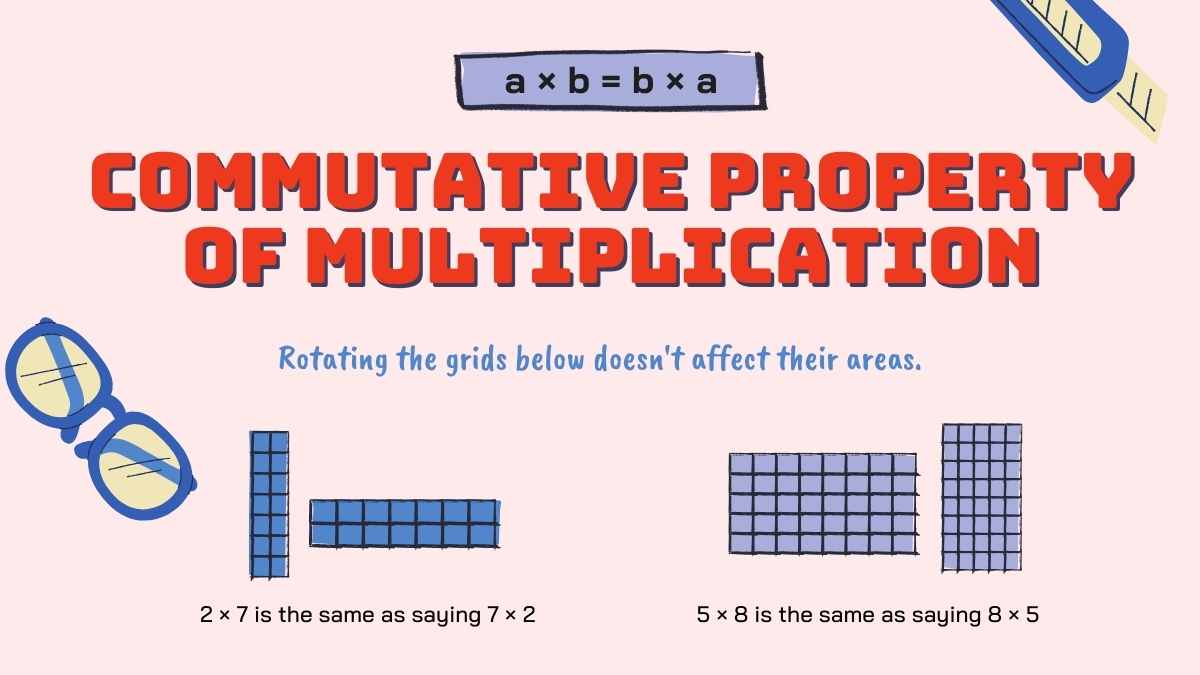 Operations with Integers Lesson for High School - slide 8