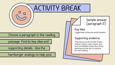 Paragraph Structure and Informational Text Lesson for Middle School ...