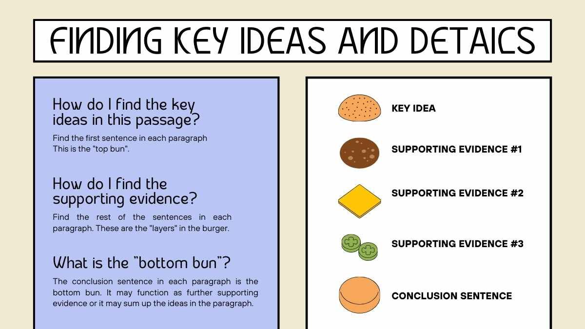 중학교를 위한 문단 구조 및 정보성 텍스트 수업 - slide 5