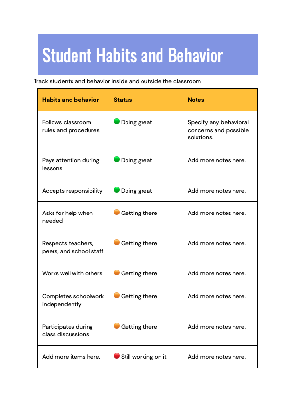Parent-Teacher Conference Doc - slide 3