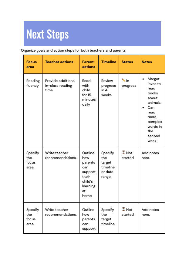 Parent-Teacher Conference Doc - slide 5