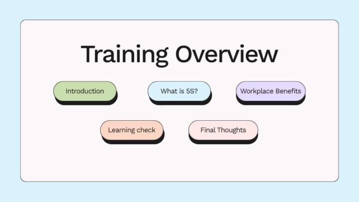 5S Training. Free PPT & Google Slides Template — SlidesCarnival