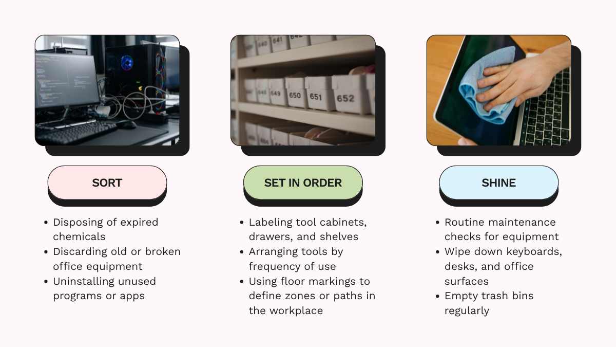 Pastel Minimal 5S Training Slides - slide 6