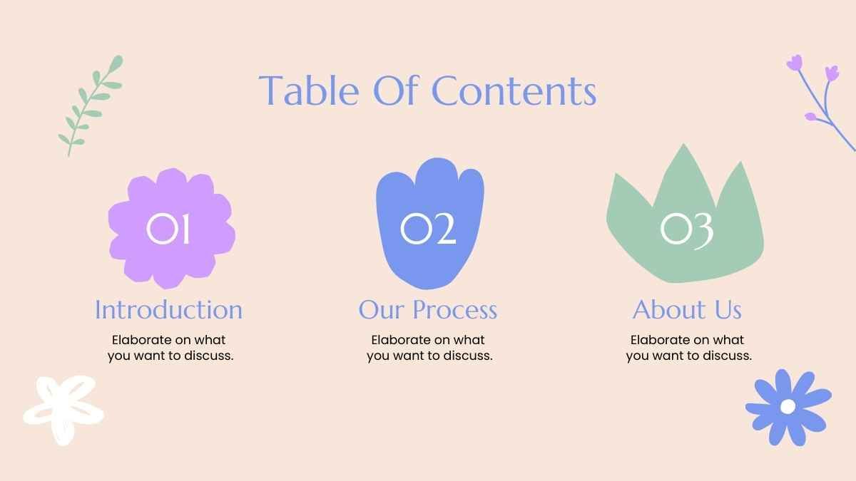 Pastel Floral Product Launch Presentation - slide 2
