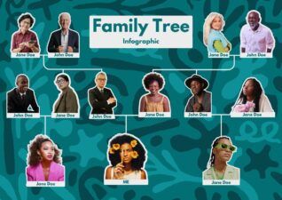 Slides Carnival Google Slides and PowerPoint Template Patterned Family Tree Infographic Chart 2
