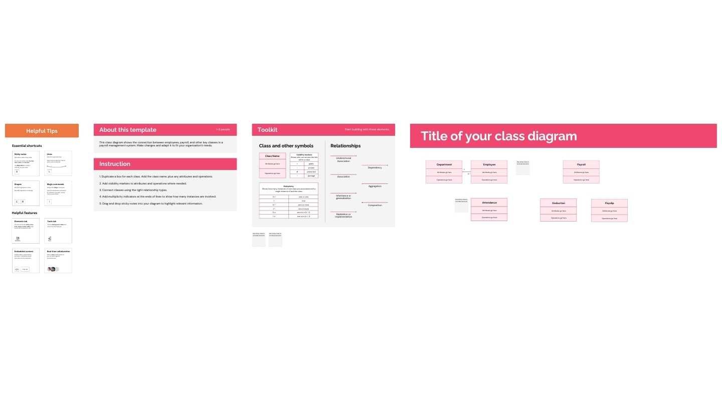Payroll Management System Class Diagram Whiteboard - slide 2
