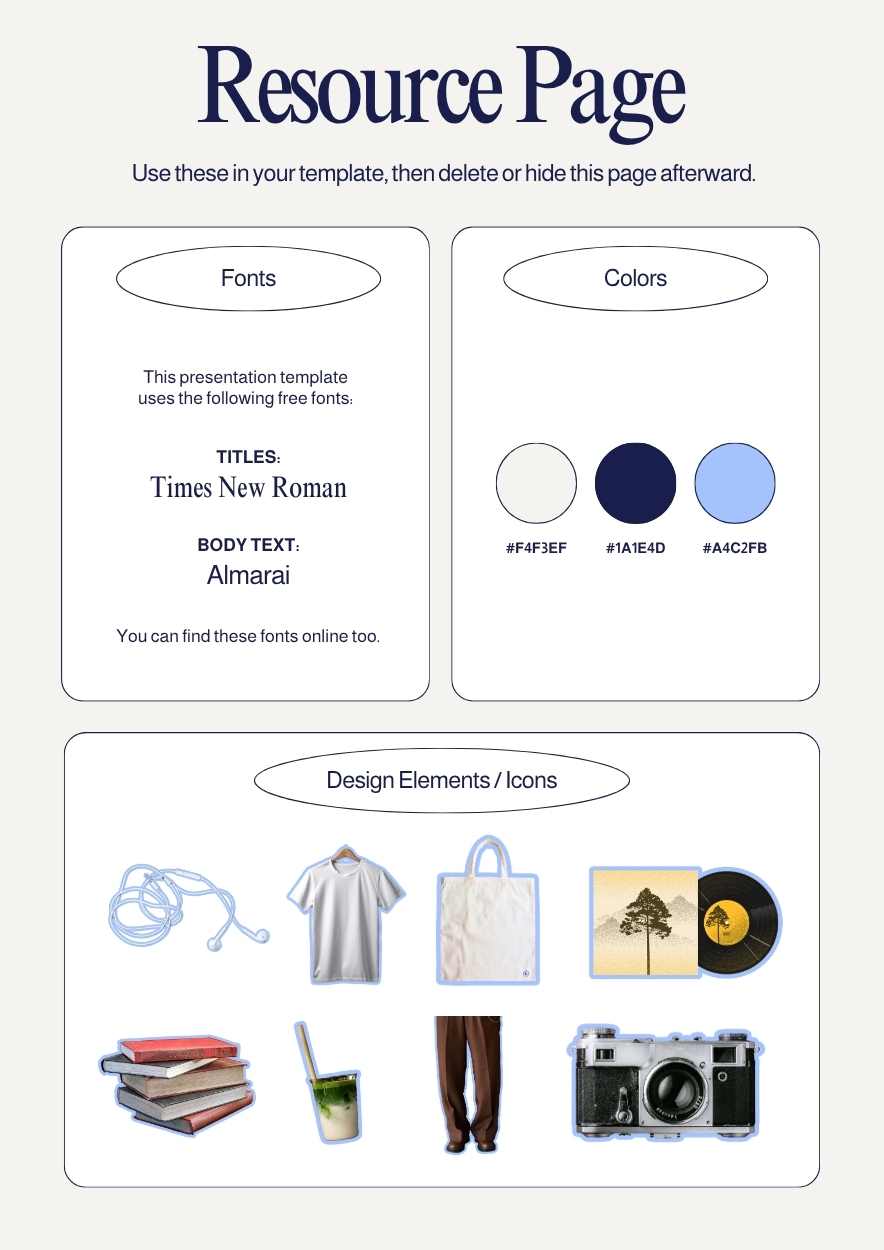 Performative Male Starter Pack Poster - slide 2