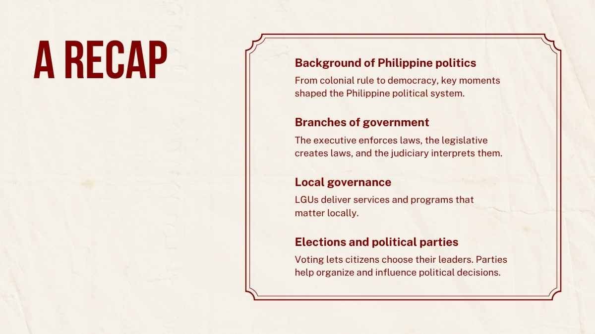 Philippine Politics and Governance Lesson for High School - slide 12