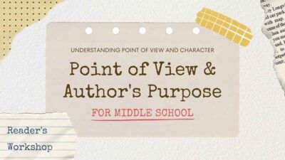 Point of View and Author’s Purpose Lesson for Middle School