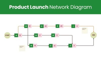 Product Launch Network Diagram Whiteboard 1