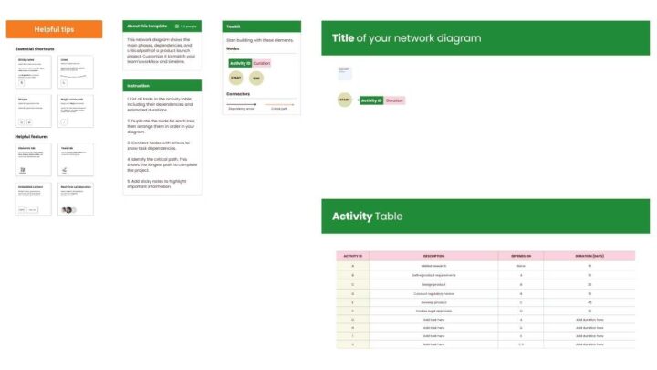 Product Launch Network Diagram. Free Whiteboard Template — SlidesCarnival