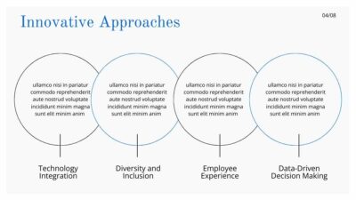 Talent Management McKinsey. Free PPT & Google Slides Template ...