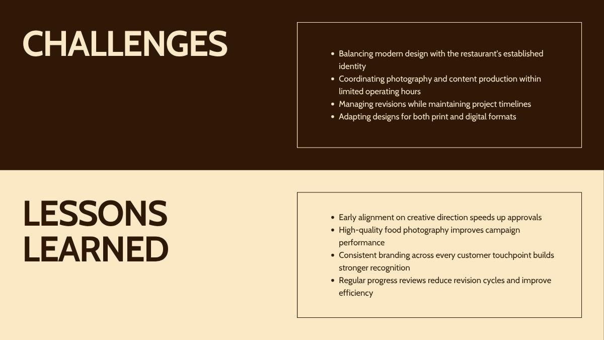 Project Debrief Report - slide 10