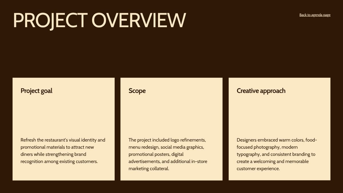 Project Debrief Report - slide 4