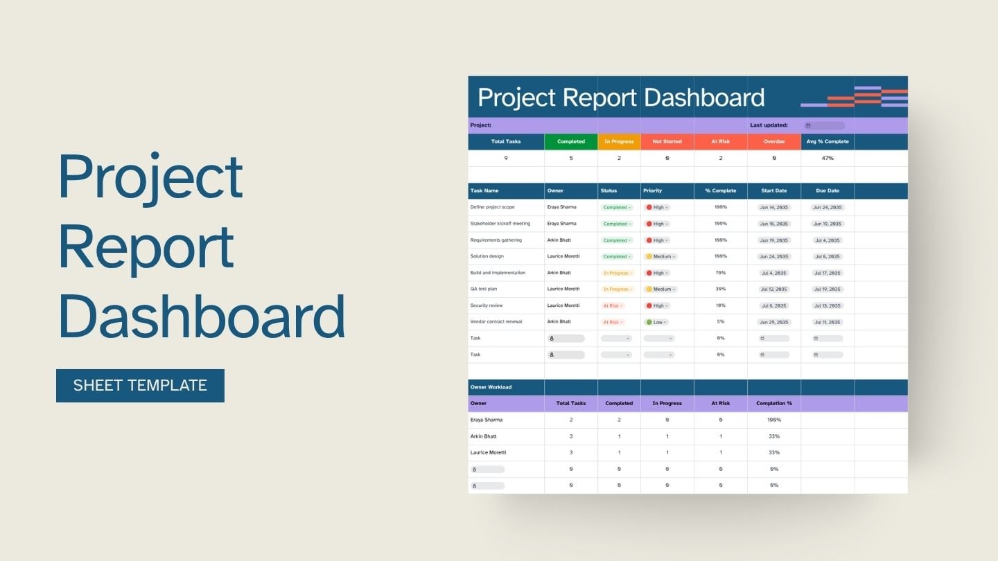 Project Report Dashboard Sheet - slide 1