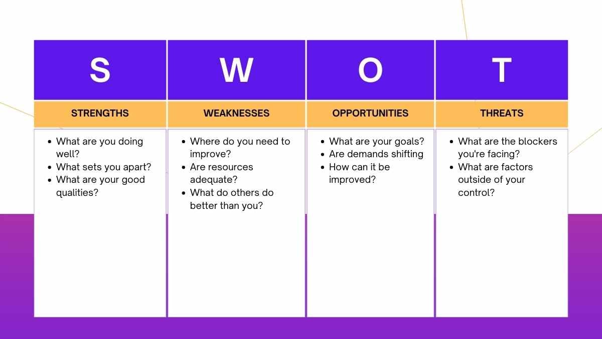 Purple Marketing Roadmap Slides - slide 13