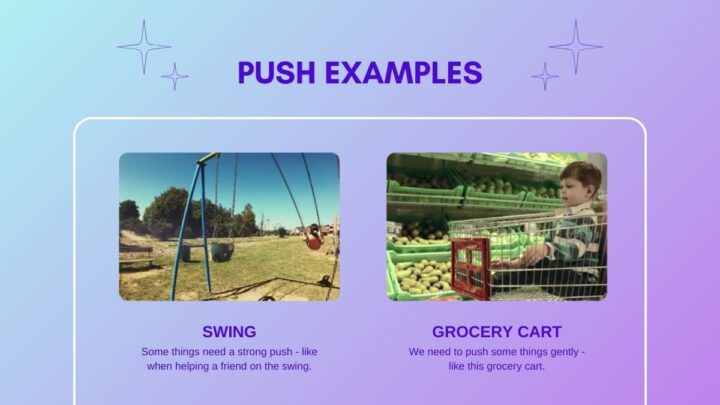 Push and Pull Forces Lesson for High School. Free Lesson Slides ...