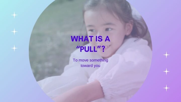 Push and Pull Forces Lesson for High School. Free Lesson Slides ...