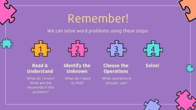 Puzzle Solving Multistep Word Problems Lesson for Elementary. Free ...