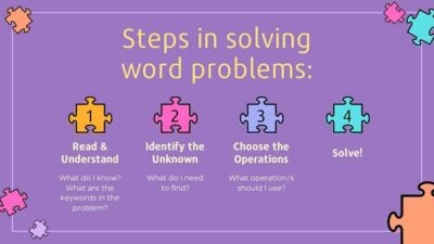 Puzzle Solving Multistep Word Problems Lesson for Elementary. Free ...