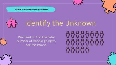 Puzzle Solving Multistep Word Problems Lesson For Elementary Free