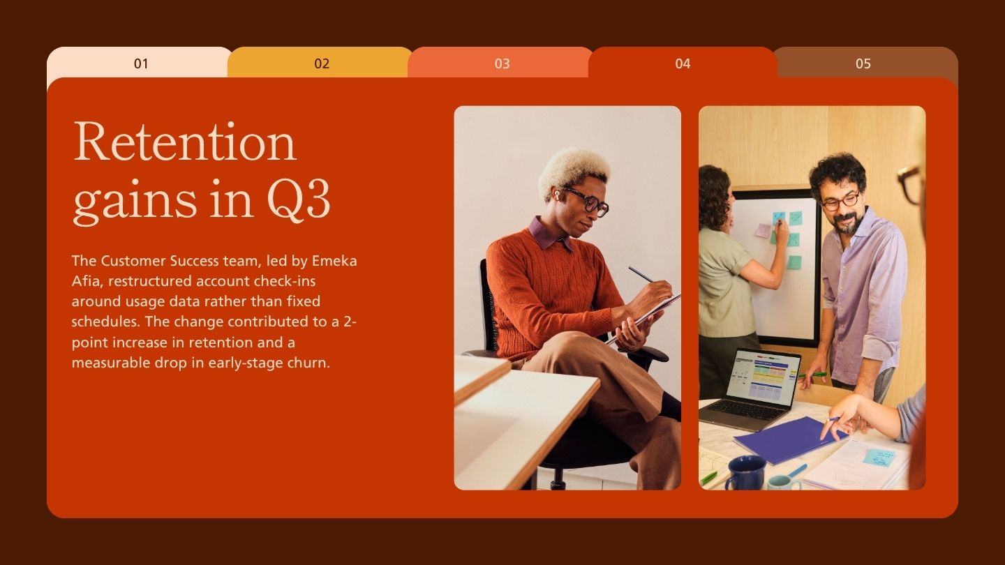 Quarterly Business Report - slide 12