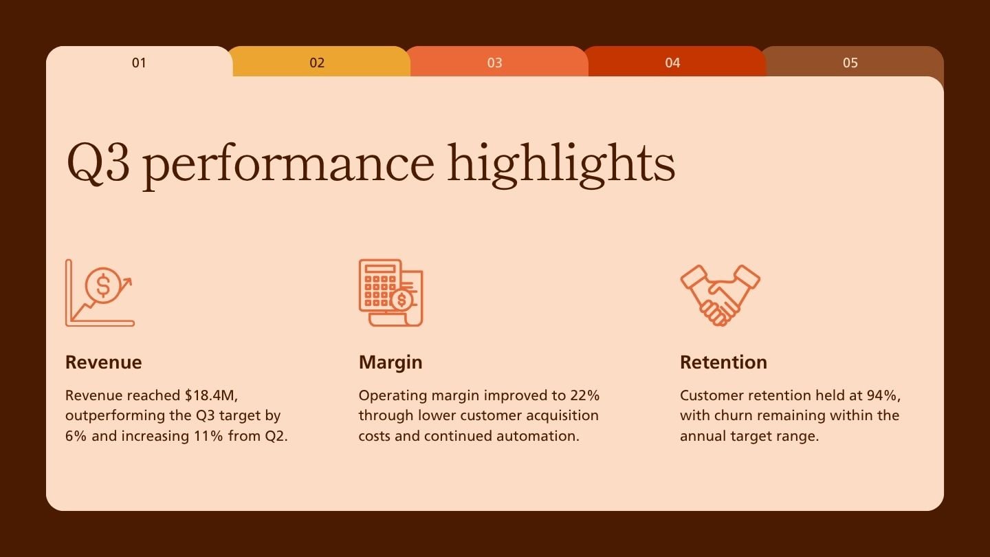 Quarterly Business Report - slide 4