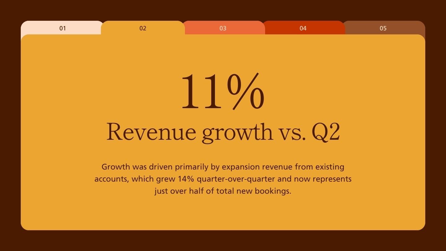 Quarterly Business Report - slide 8