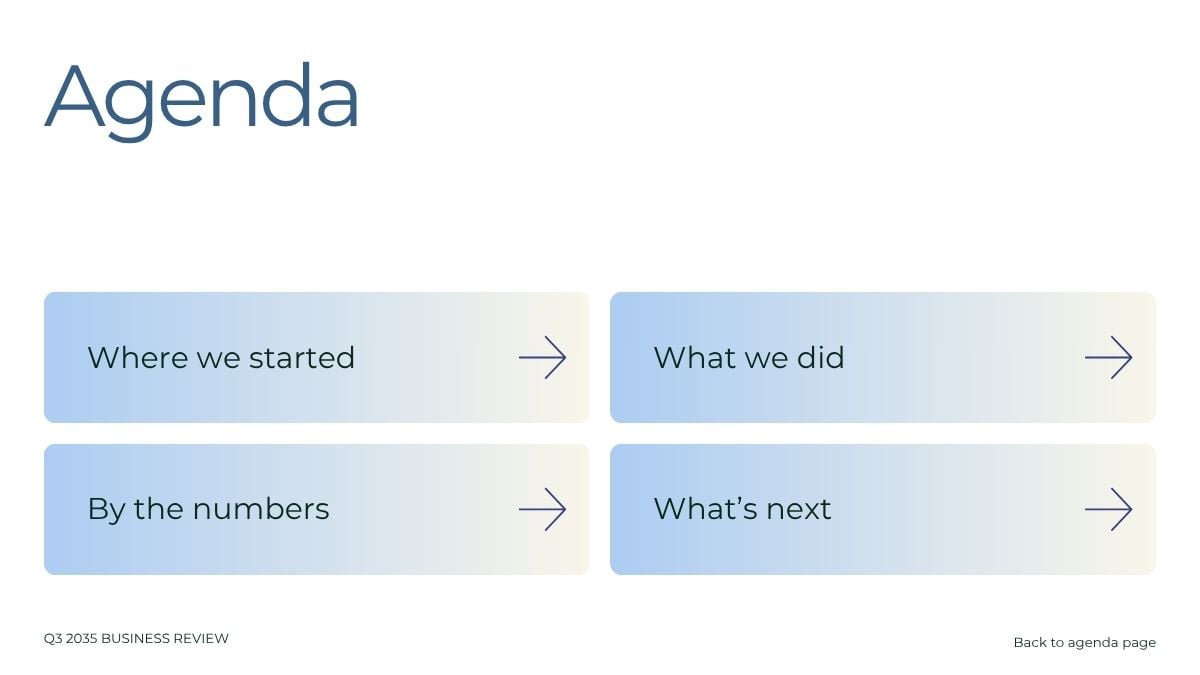 Quarterly Performance Report - slide 2