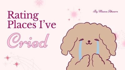Rating Places I’ve Cried Presentation