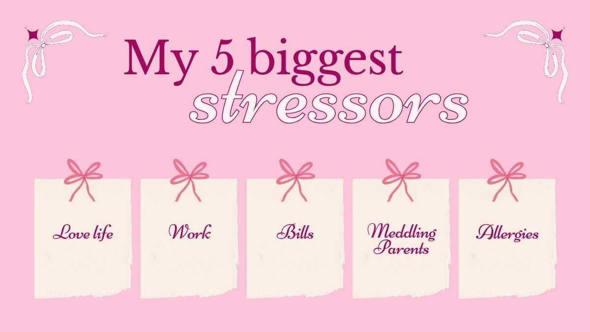 Rating Places I’ve Cried Presentation - slide 2