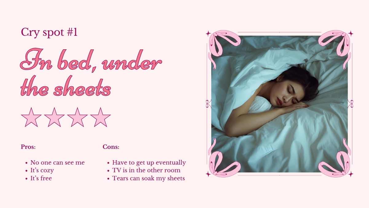 Rating Places I’ve Cried Presentation - slide 3