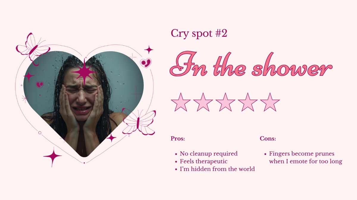 Rating Places I’ve Cried Presentation - slide 4