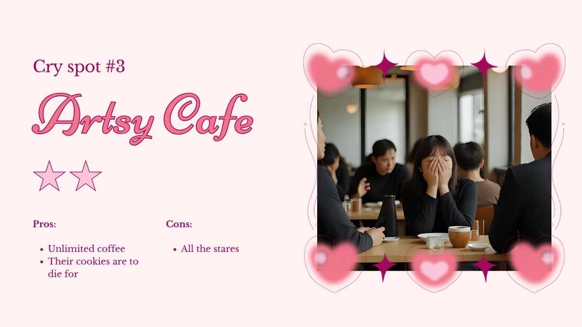 Rating Places I’ve Cried Presentation - slide 5